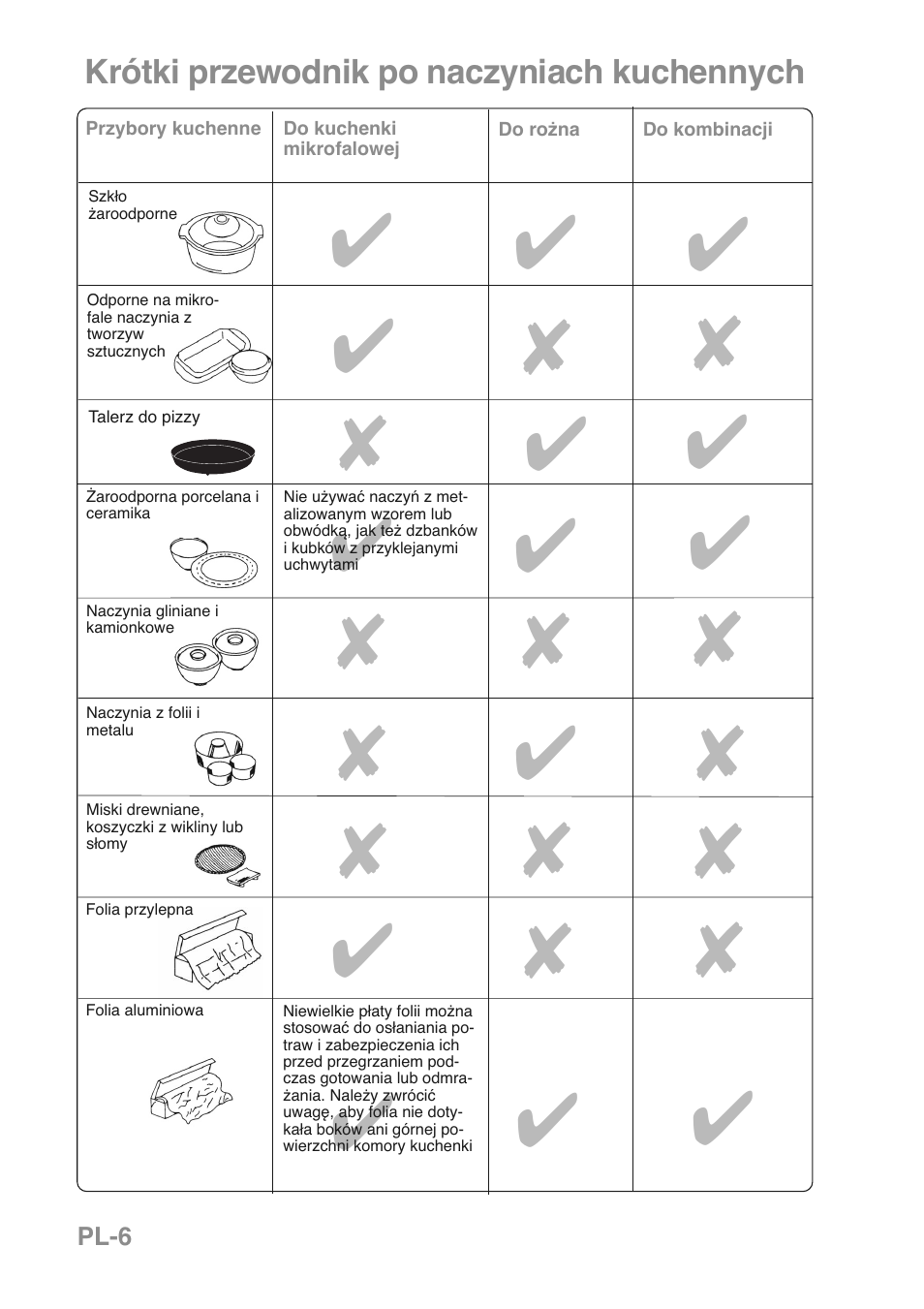 Panasonic NNGD469MEPG User Manual | Page 173 / 201