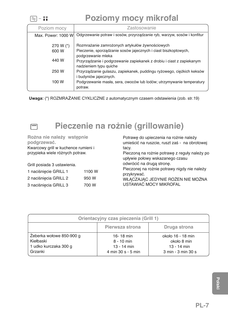Poziomy mocy mikrofal, Pieczenie na rożnie (grillowanie), Pl-7 | Panasonic NNGD469MEPG User Manual | Page 174 / 201