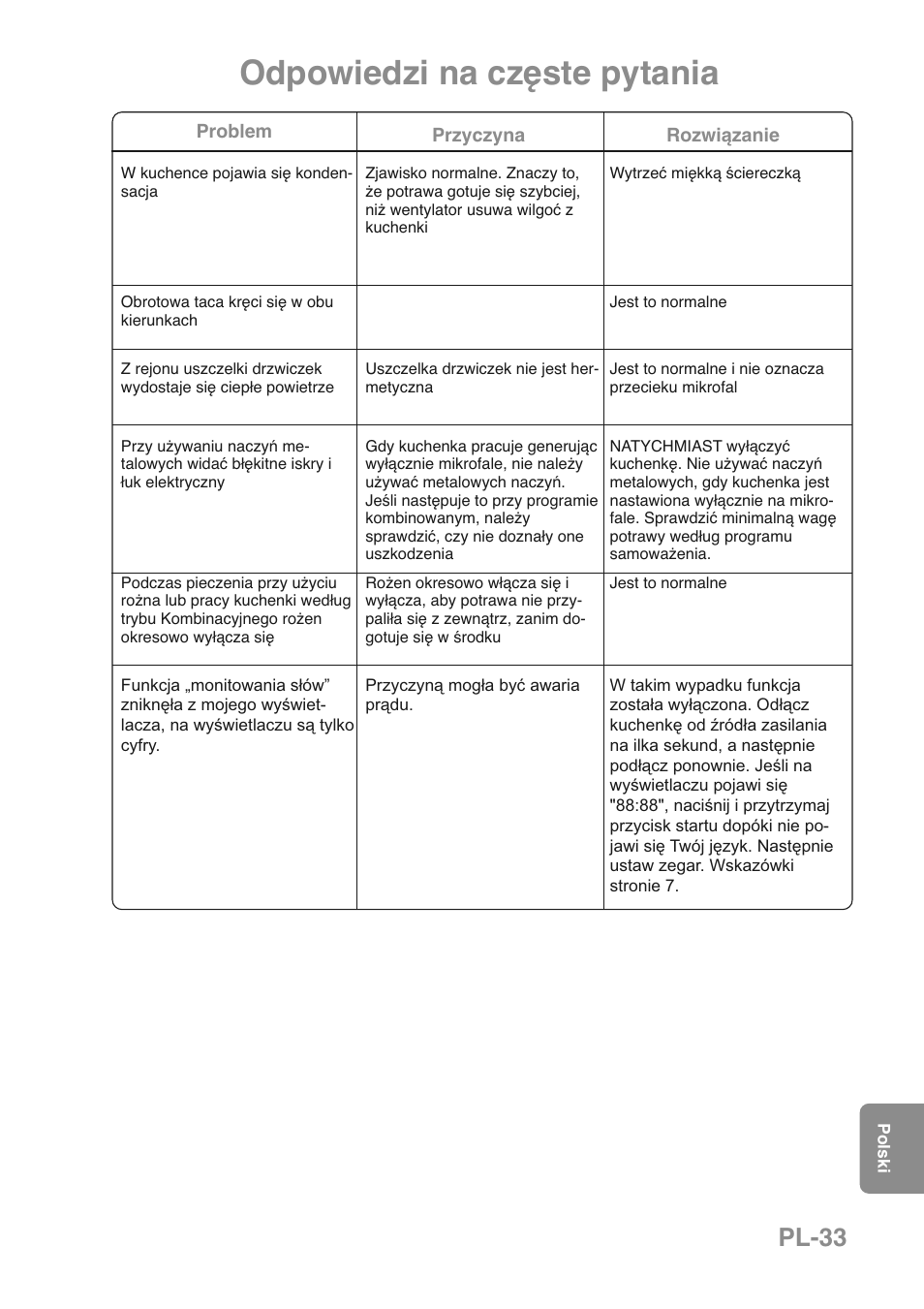 Odpowiedzi na częste pytania, Pl-33 | Panasonic NNGD469MEPG User Manual | Page 200 / 201