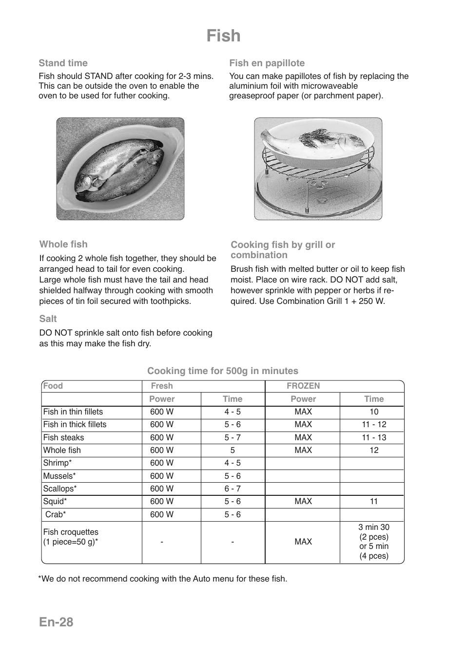 Fish, En-28 | Panasonic NNGD469MEPG User Manual | Page 30 / 201