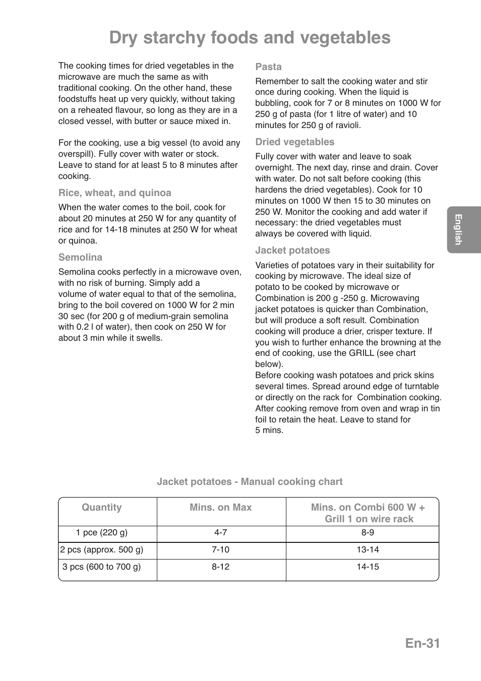 Dry starchy foods and vegetables, En-31 | Panasonic NNGD469MEPG User Manual | Page 33 / 201