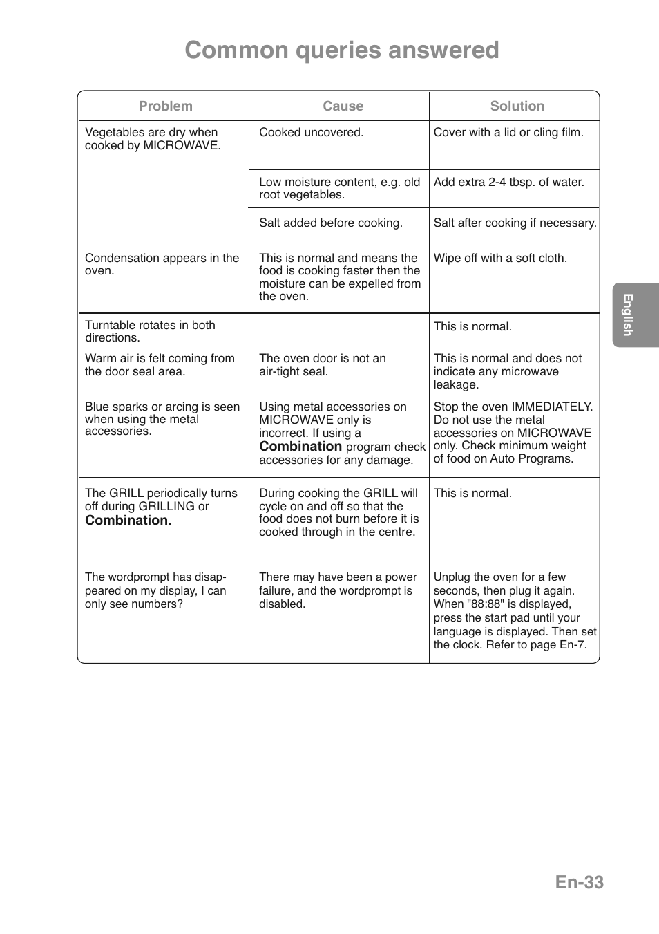 Common queries answered, En-33 | Panasonic NNGD469MEPG User Manual | Page 35 / 201