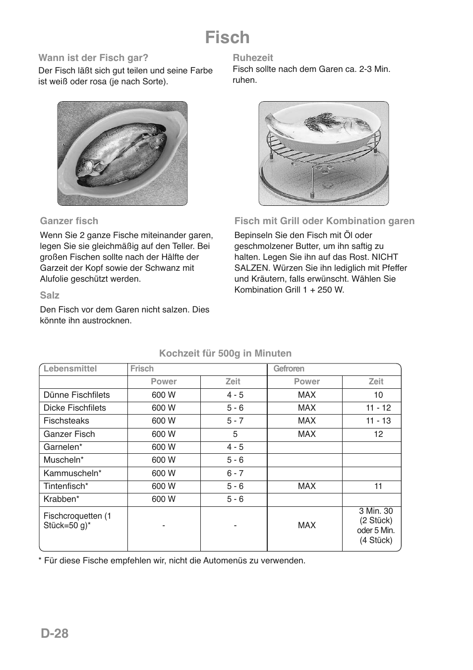 Fisch, D-28 | Panasonic NNGD469MEPG User Manual | Page 63 / 201