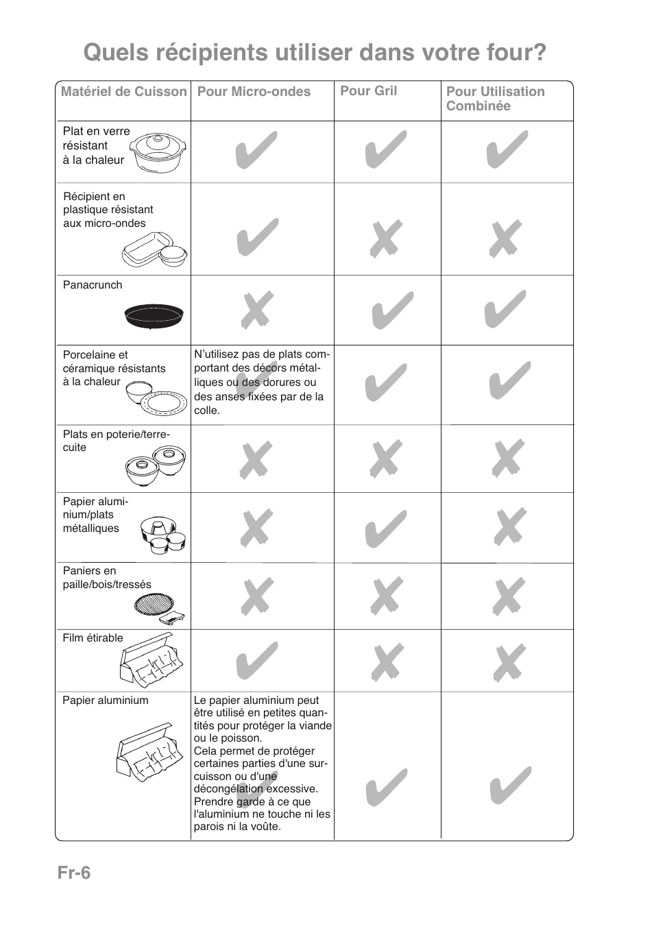 Panasonic NNGD469MEPG User Manual | Page 74 / 201