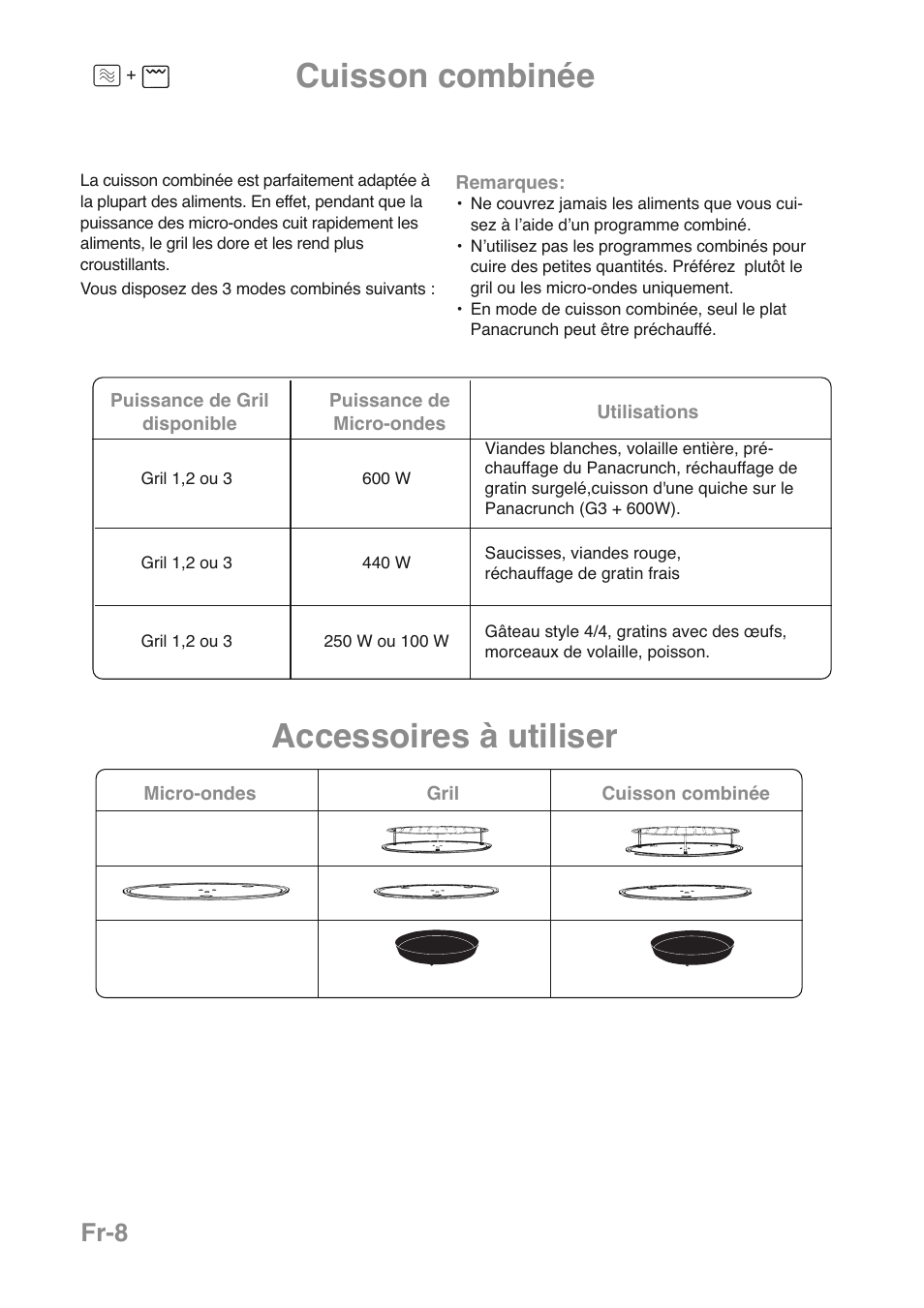 Cuisson combinée, Accessoires à utiliser, Fr-8 | Panasonic NNGD469MEPG User Manual | Page 76 / 201