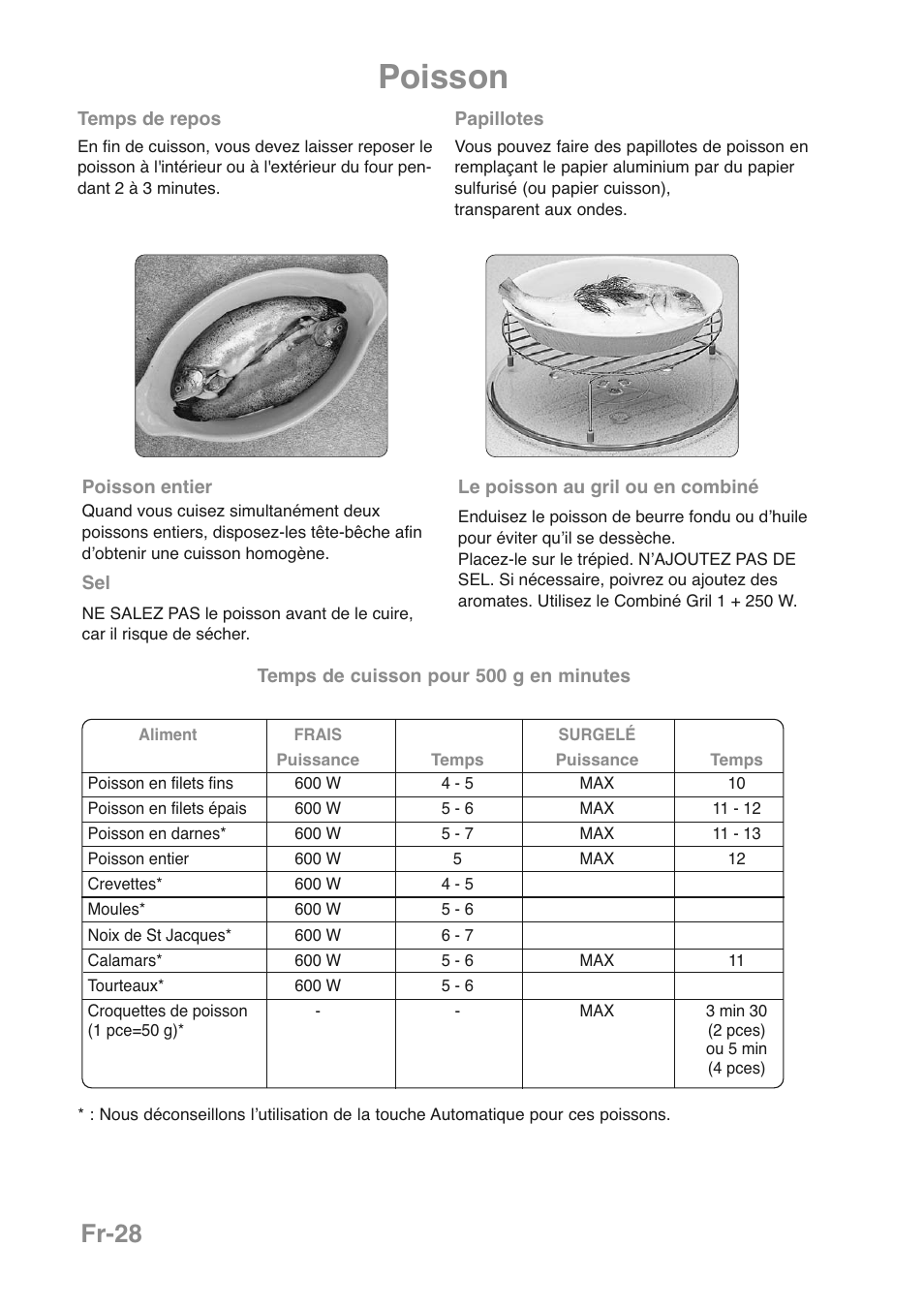 Poisson, Fr-28 | Panasonic NNGD469MEPG User Manual | Page 96 / 201