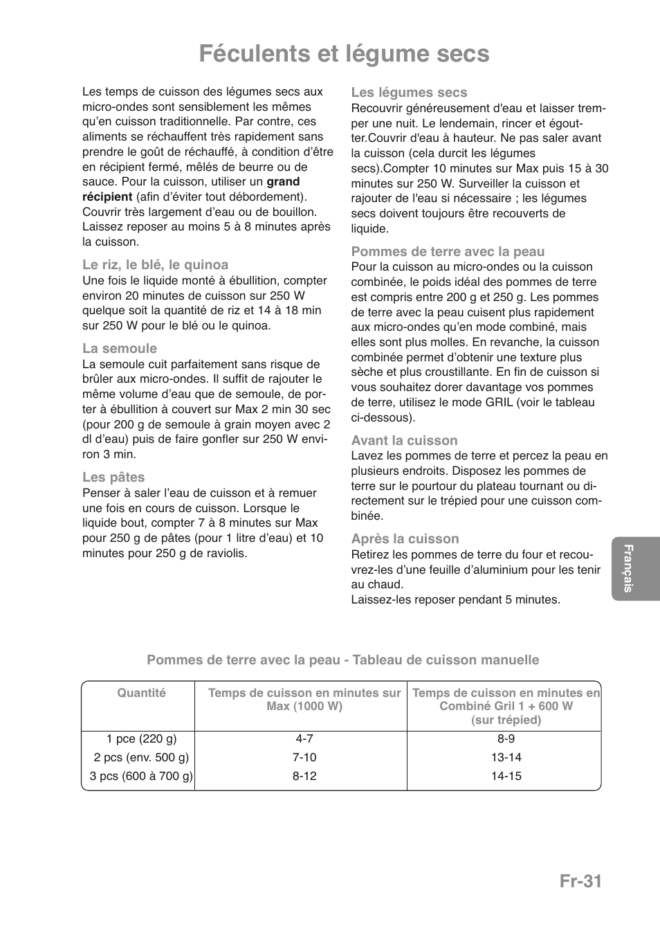 Féculents et légume secs, Fr-31 | Panasonic NNGD469MEPG User Manual | Page 99 / 201