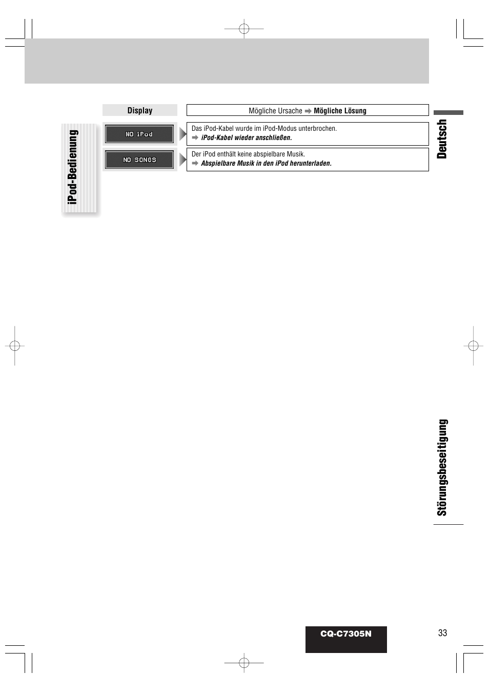 Deutsch, Störungsbeseitigung, Ipod-bedienung | Panasonic CQC7305N User Manual | Page 63 / 66