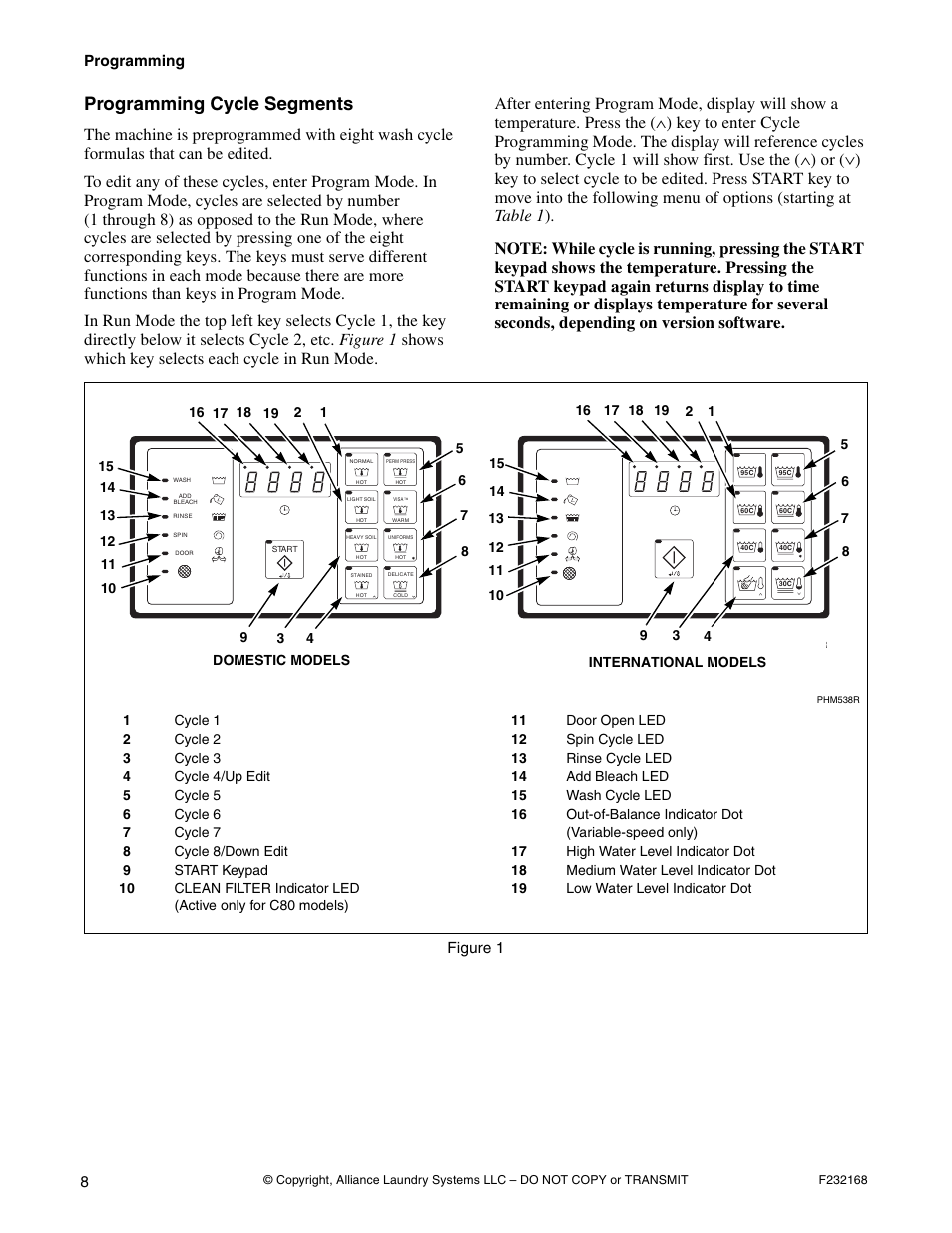 Programming cycle segments | Alliance Laundry Systems UW35B2 User Manual | Page 10 / 30