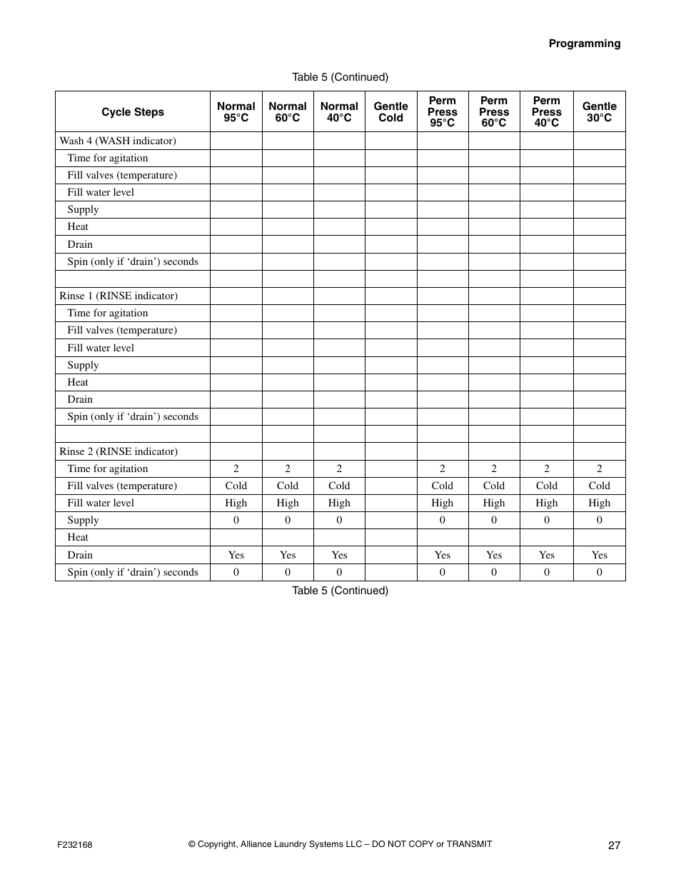 Alliance Laundry Systems UW35B2 User Manual | Page 29 / 30