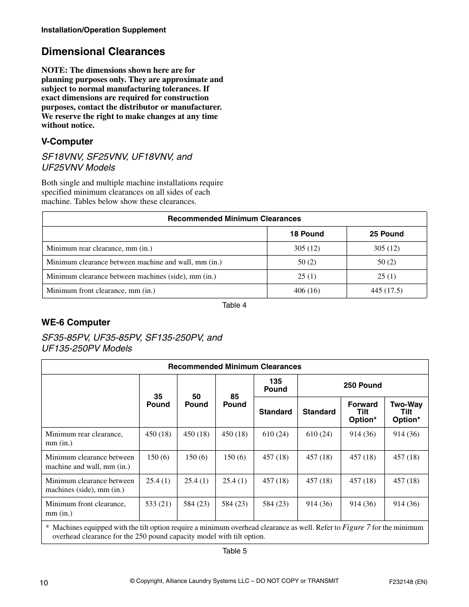 Dimensional clearances, V-computer, Sf18vnv, sf25vnv, uf18vnv, and uf25vnv models | Table 4, We-6 computer, Table 5, V-computer we-6 computer | Alliance Laundry Systems F232148 User Manual | Page 12 / 28