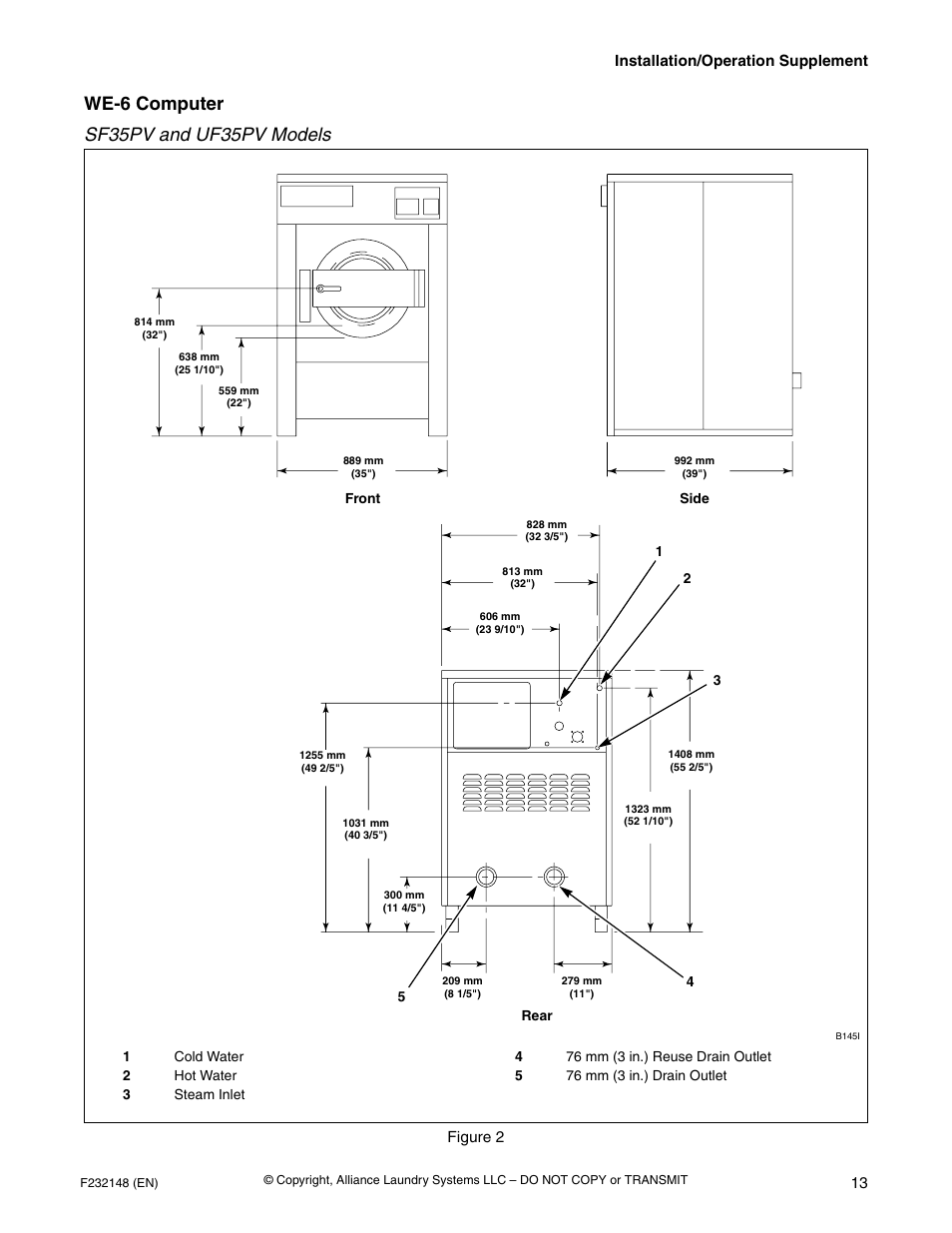 We-6 computer, Sf35pv and uf35pv models, Front | Figure 2 | Alliance Laundry Systems F232148 User Manual | Page 15 / 28