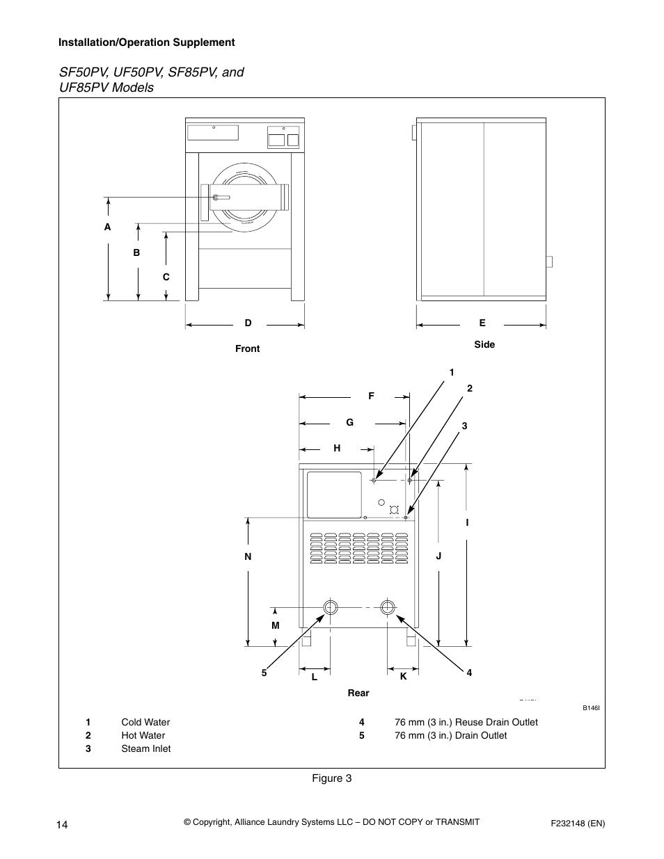 Sf50pv, uf50pv, sf85pv, and uf85pv models, Front, Figure 3 | Alliance Laundry Systems F232148 User Manual | Page 16 / 28