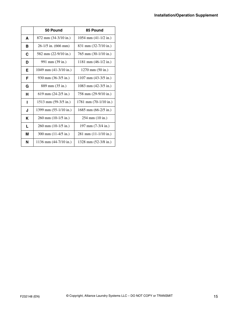 872 mm (34-3/10 in.), 1054 mm (41-1/2 in.), 1/5 in. (666 mm) | 831 mm (32-7/10 in.), 582 mm (22-9/10 in.), 765 mm (30-1/10 in.), 991 mm (39 in.), 1181 mm (46-1/2 in.), 1049 mm (41-3/10 in.), 1270 mm (50 in.) | Alliance Laundry Systems F232148 User Manual | Page 17 / 28