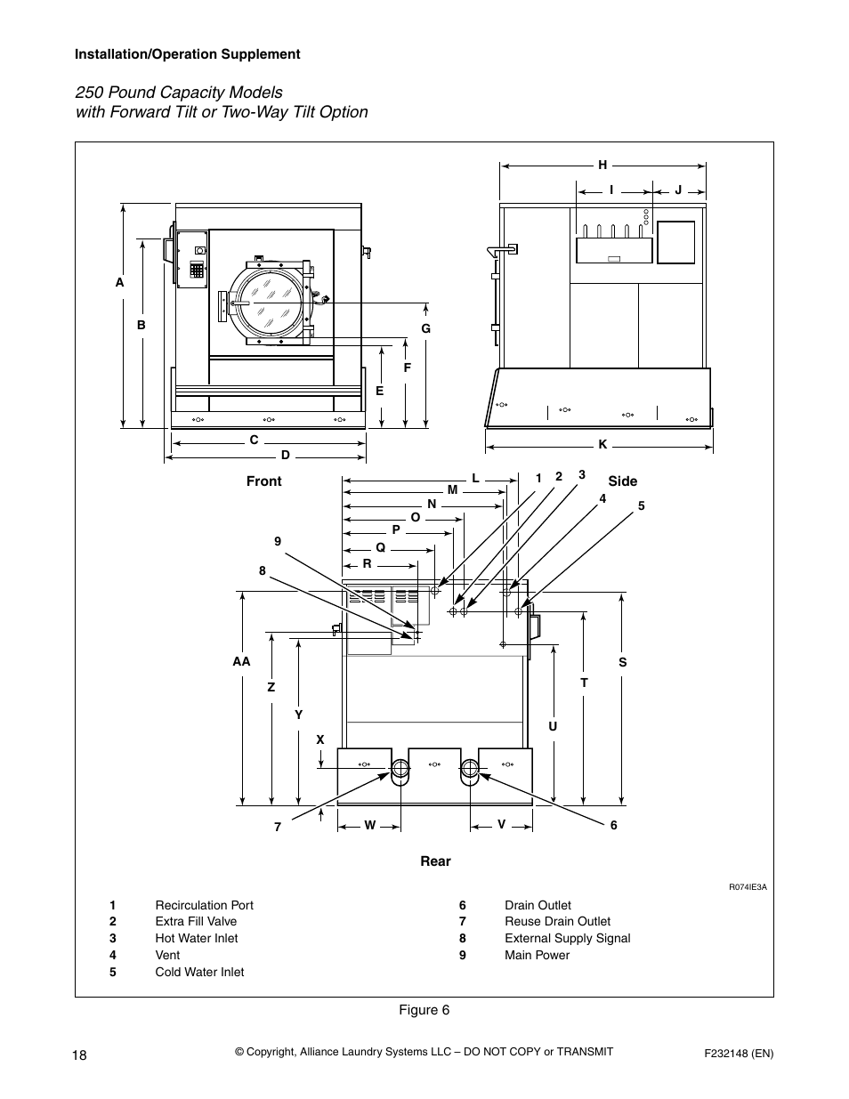 Figure 6 | Alliance Laundry Systems F232148 User Manual | Page 20 / 28