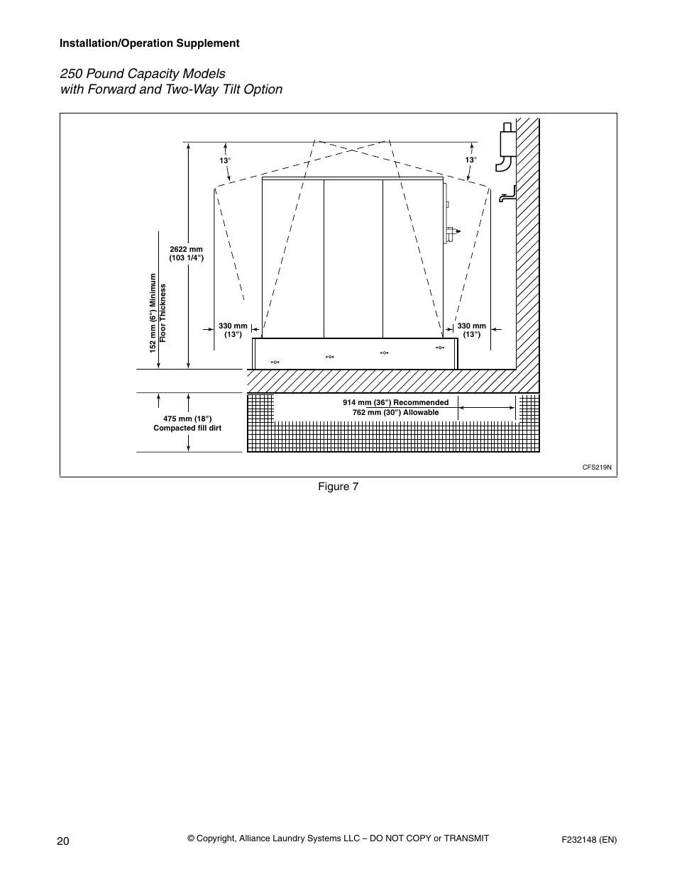 Figure 7, Installation/operation supplement | Alliance Laundry Systems F232148 User Manual | Page 22 / 28