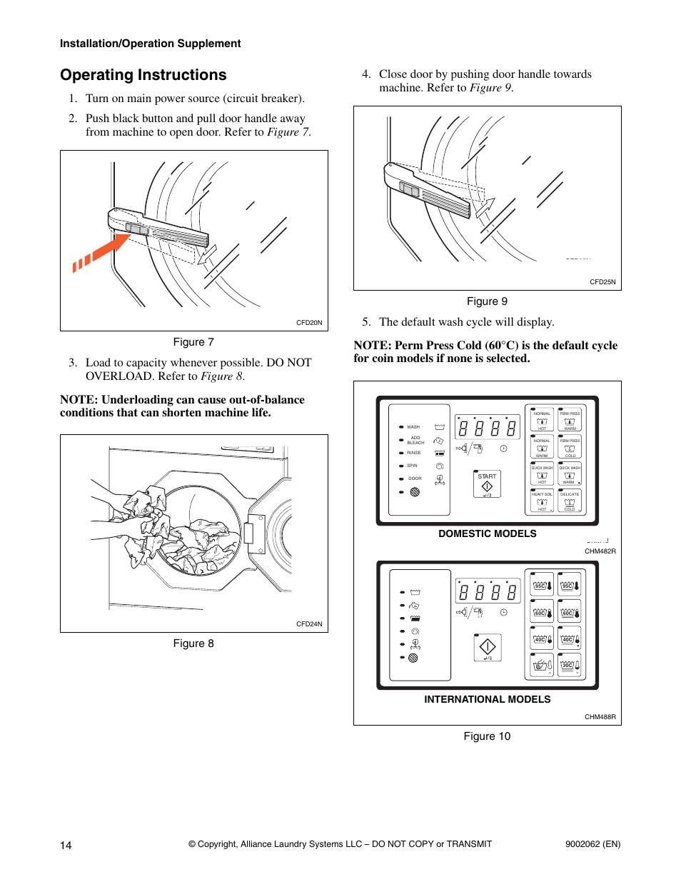 Operating instructions, Installation/operation supplement, Figure 7 | Figure 8, Figure 9, Figure 10, Domestic models, International models | Alliance Laundry Systems NX30BVPA6 User Manual | Page 16 / 18