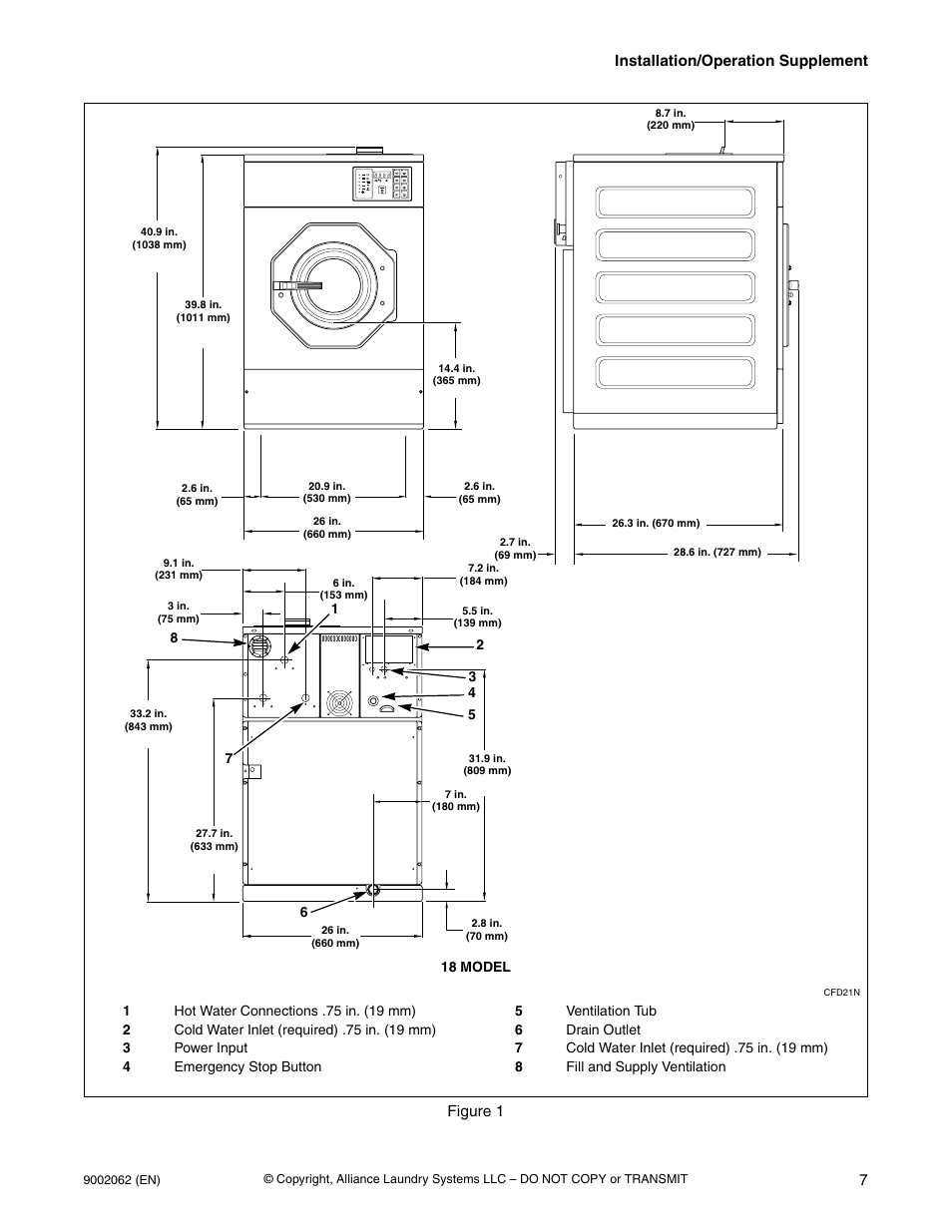 Alliance Laundry Systems NX30BVPA6 User Manual | Page 9 / 18