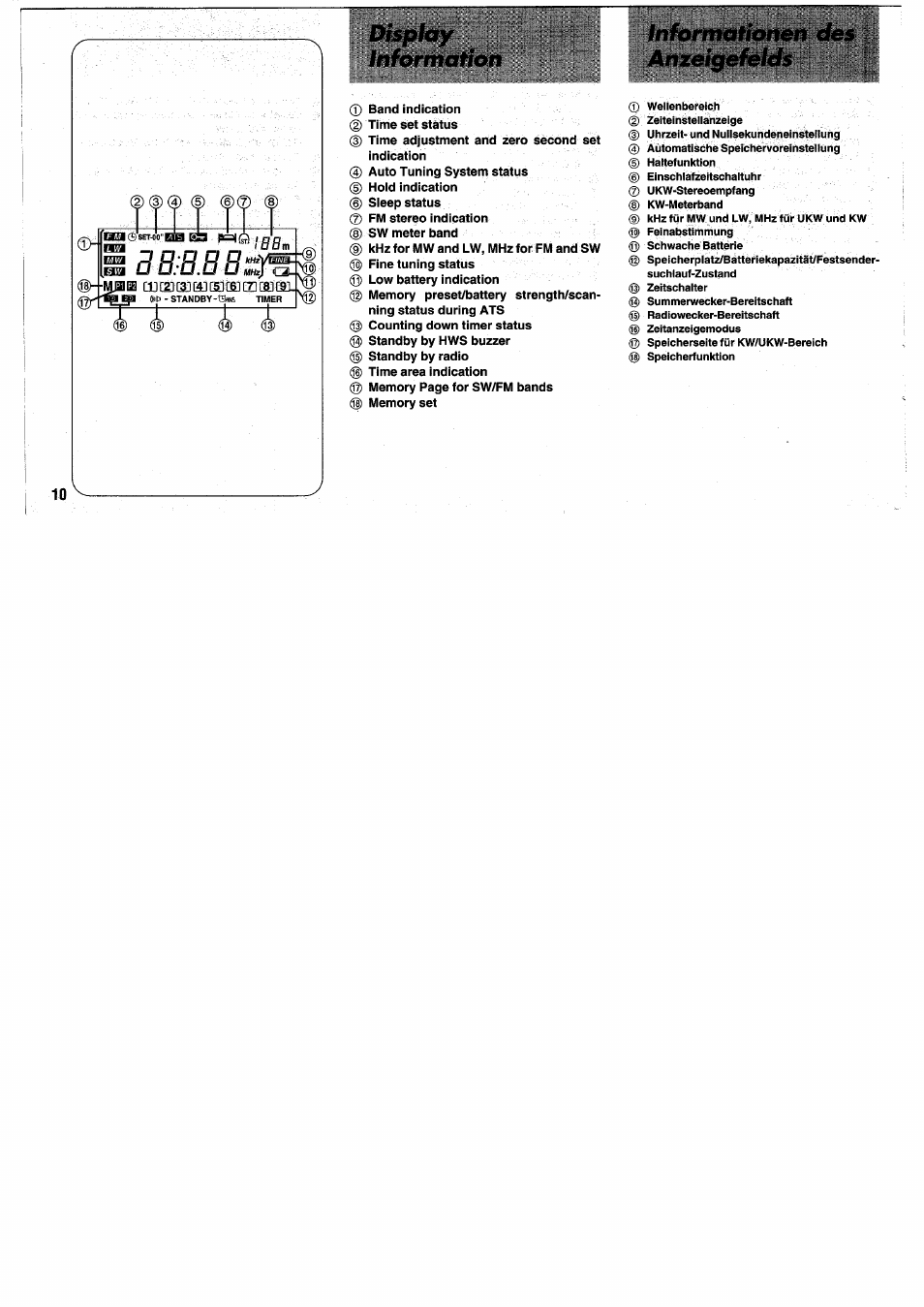 Display information, Informationen des anzeigefelds | Panasonic RFB55 User Manual | Page 10 / 84
