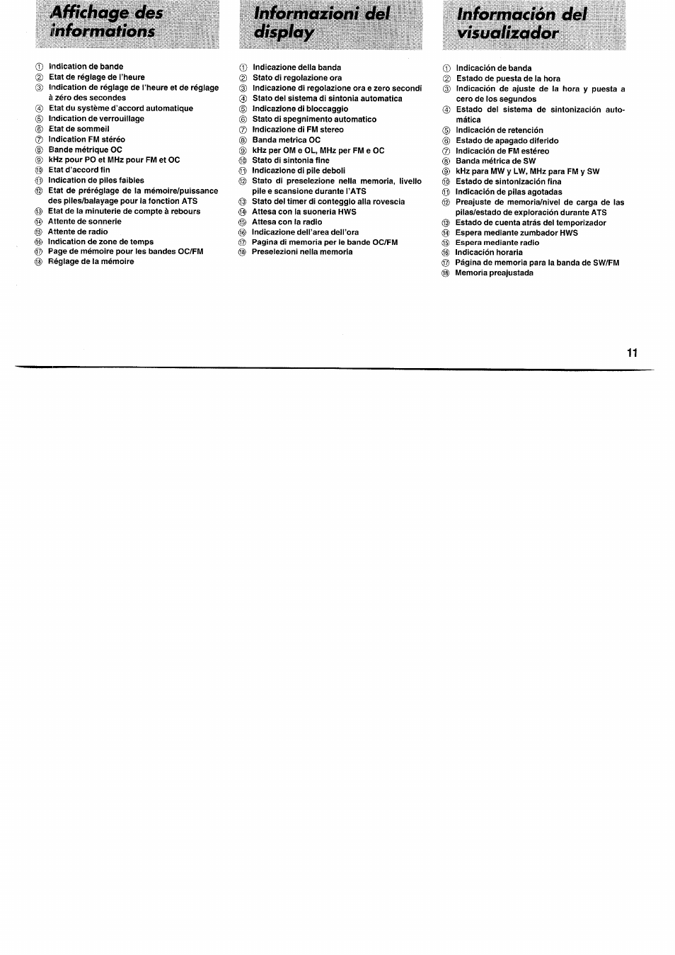 Affichage des informations, Informazioni del display, Información del visualizador | Panasonic RFB55 User Manual | Page 11 / 84