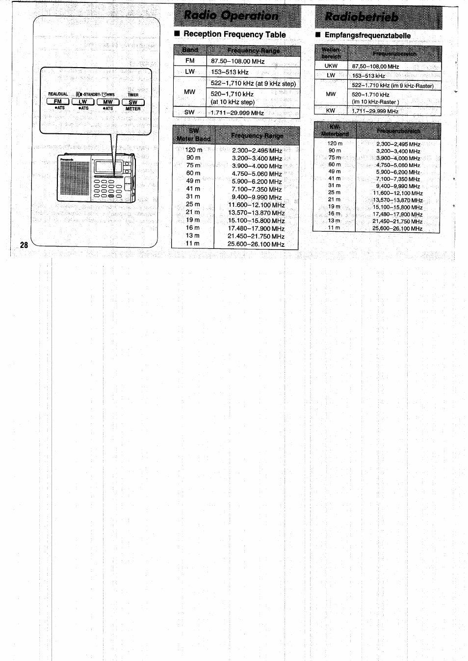 Panasonic RFB55 User Manual | Page 28 / 84