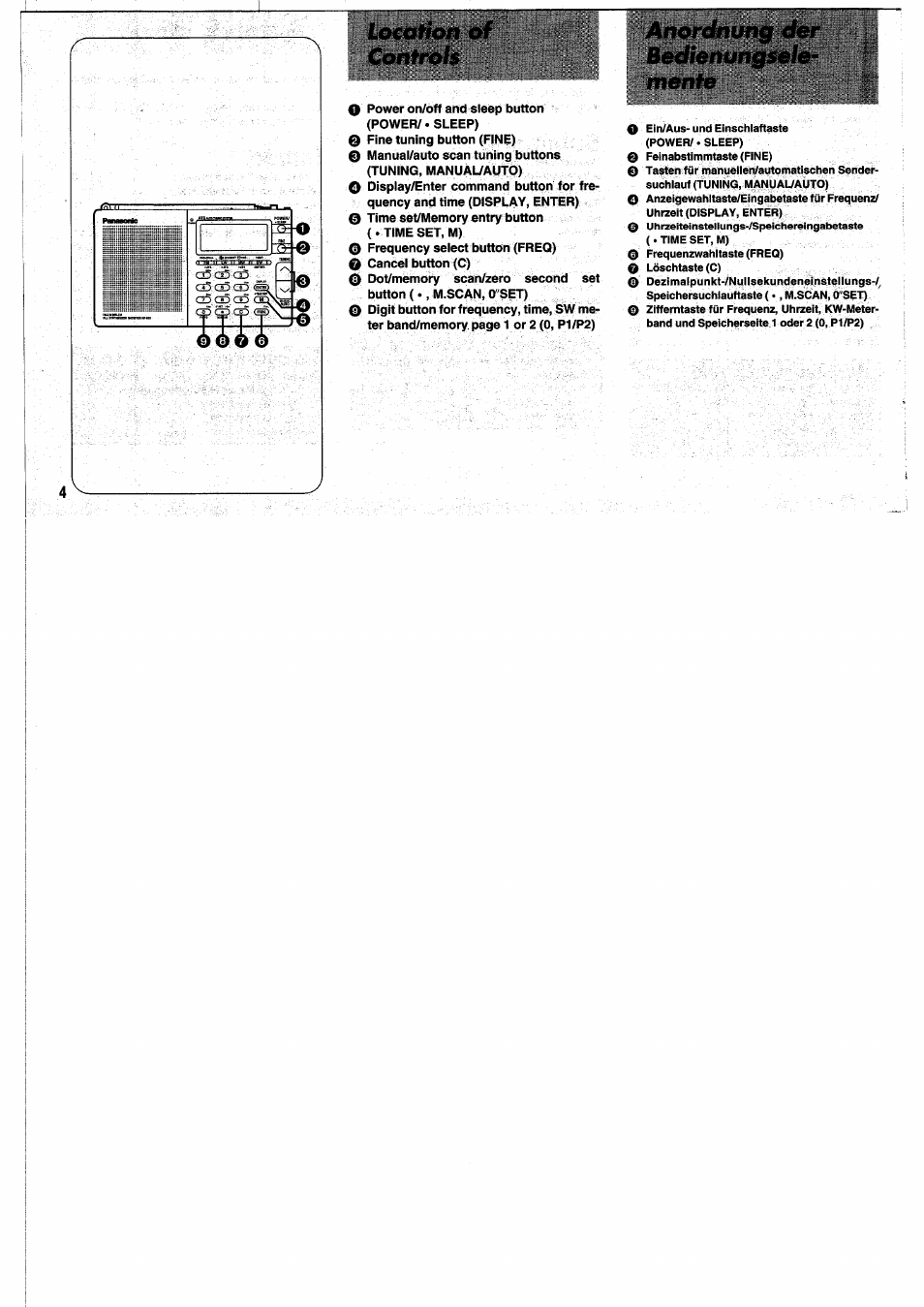 Location of controls, Anordnung der bedienungsele­ mente | Panasonic RFB55 User Manual | Page 4 / 84