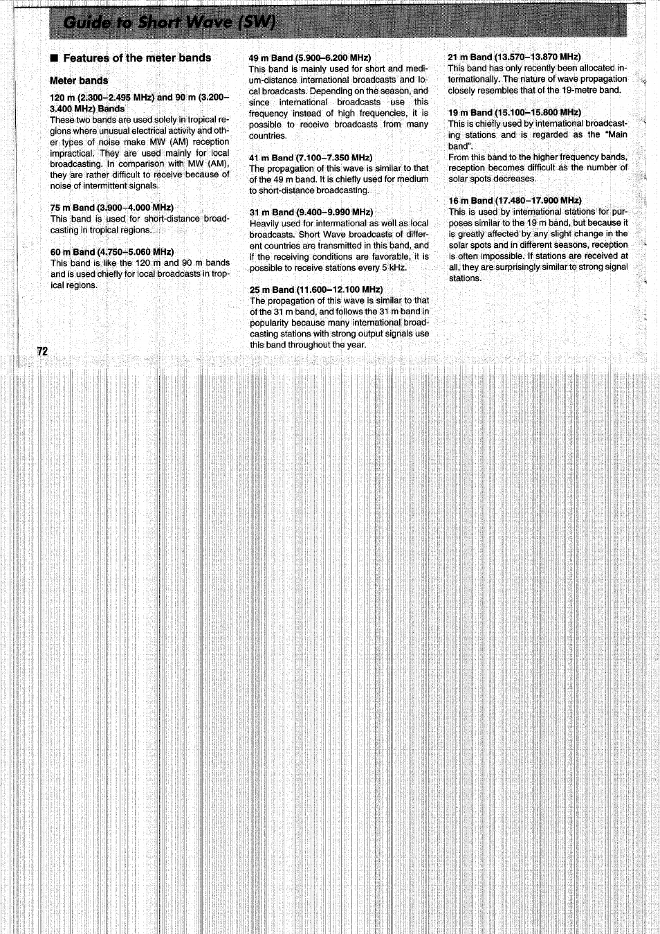 Features of the meter bands meter bands, Guide to short wave (sw) | Panasonic RFB55 User Manual | Page 72 / 84