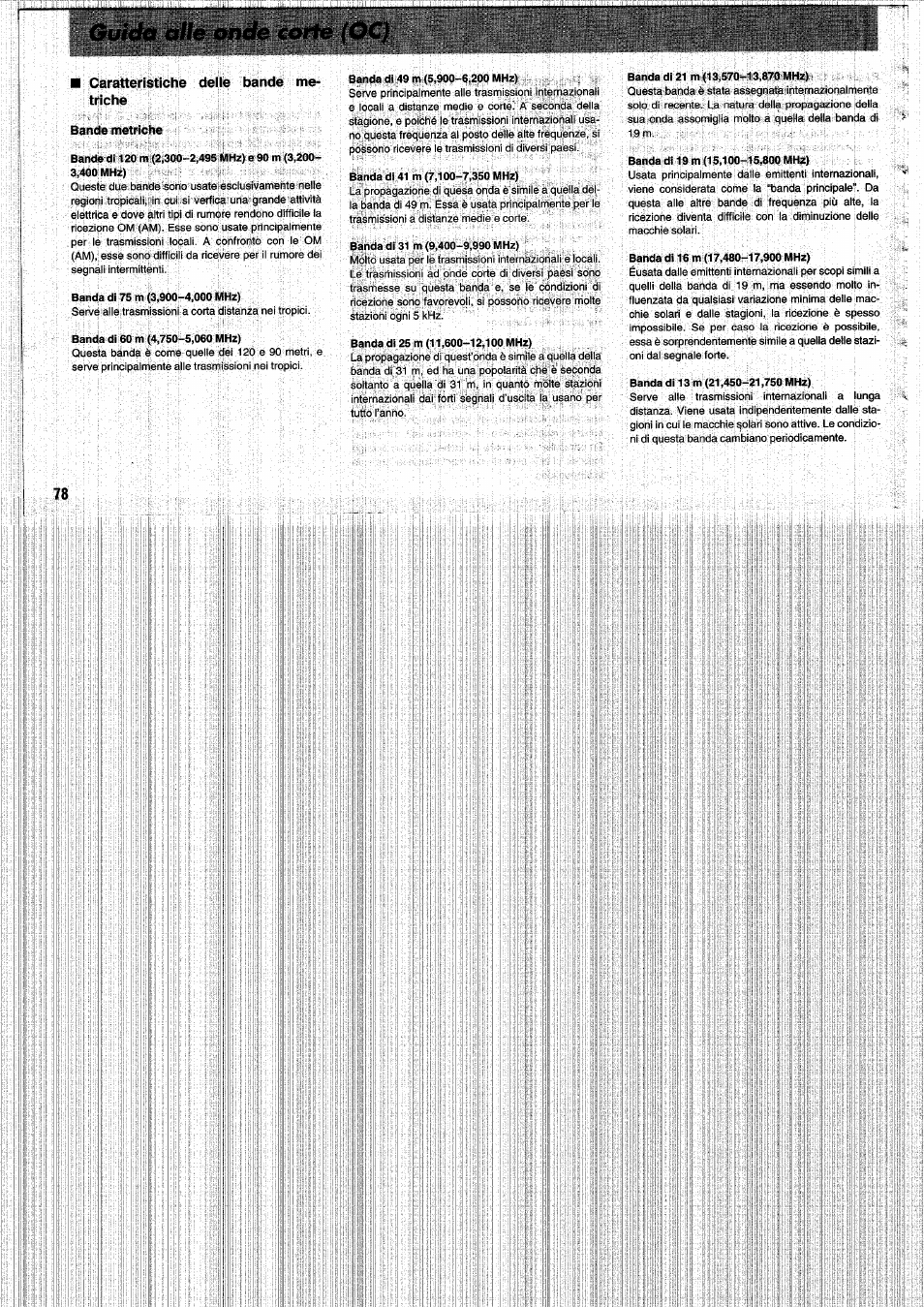 Guida alle onde corte (oc) | Panasonic RFB55 User Manual | Page 78 / 84