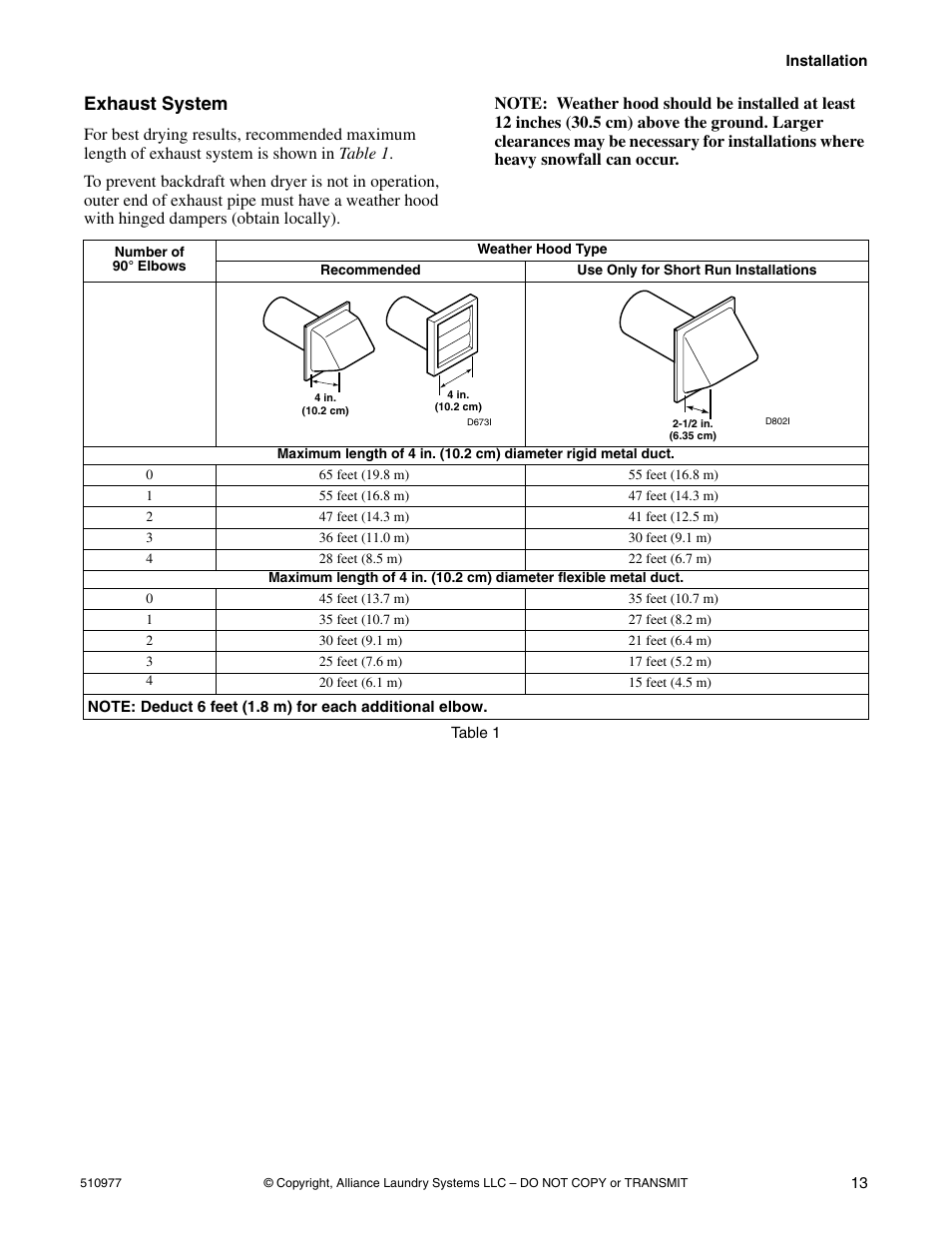 Exhaust system | Alliance Laundry Systems SFGX09*F User Manual | Page 15 / 46