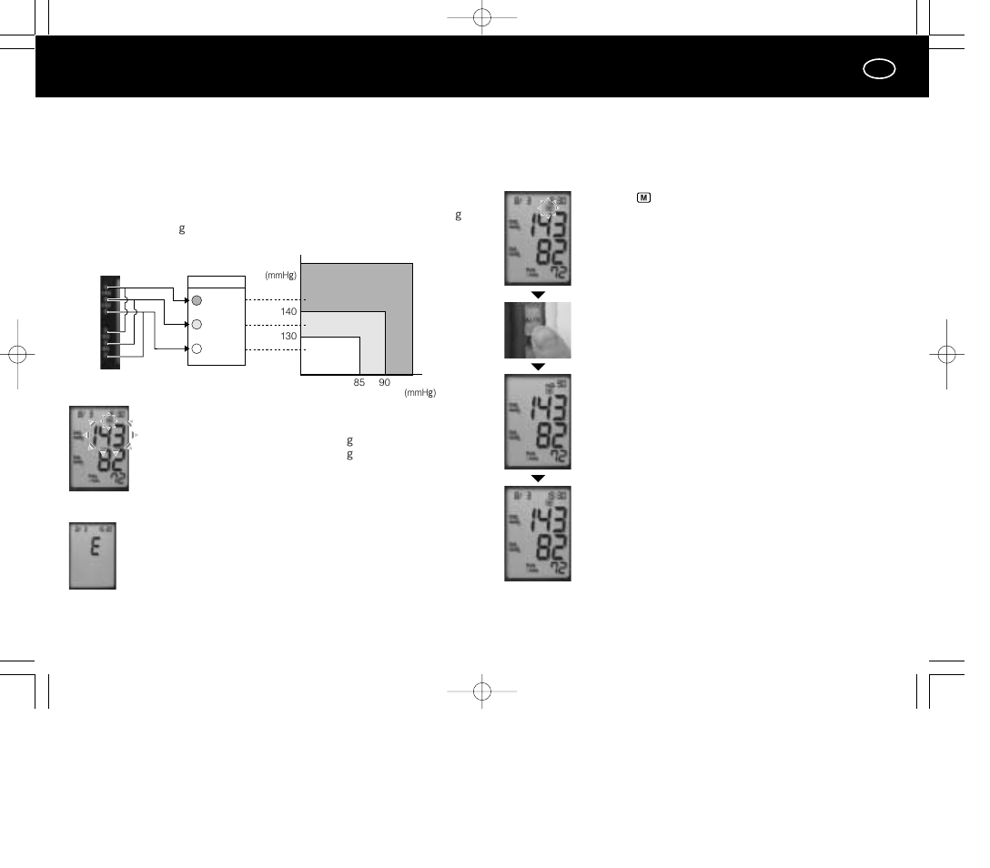 Saving and recalling data, Alarm function signals high blood pressure | Panasonic EW3036E2 User Manual | Page 19 / 78