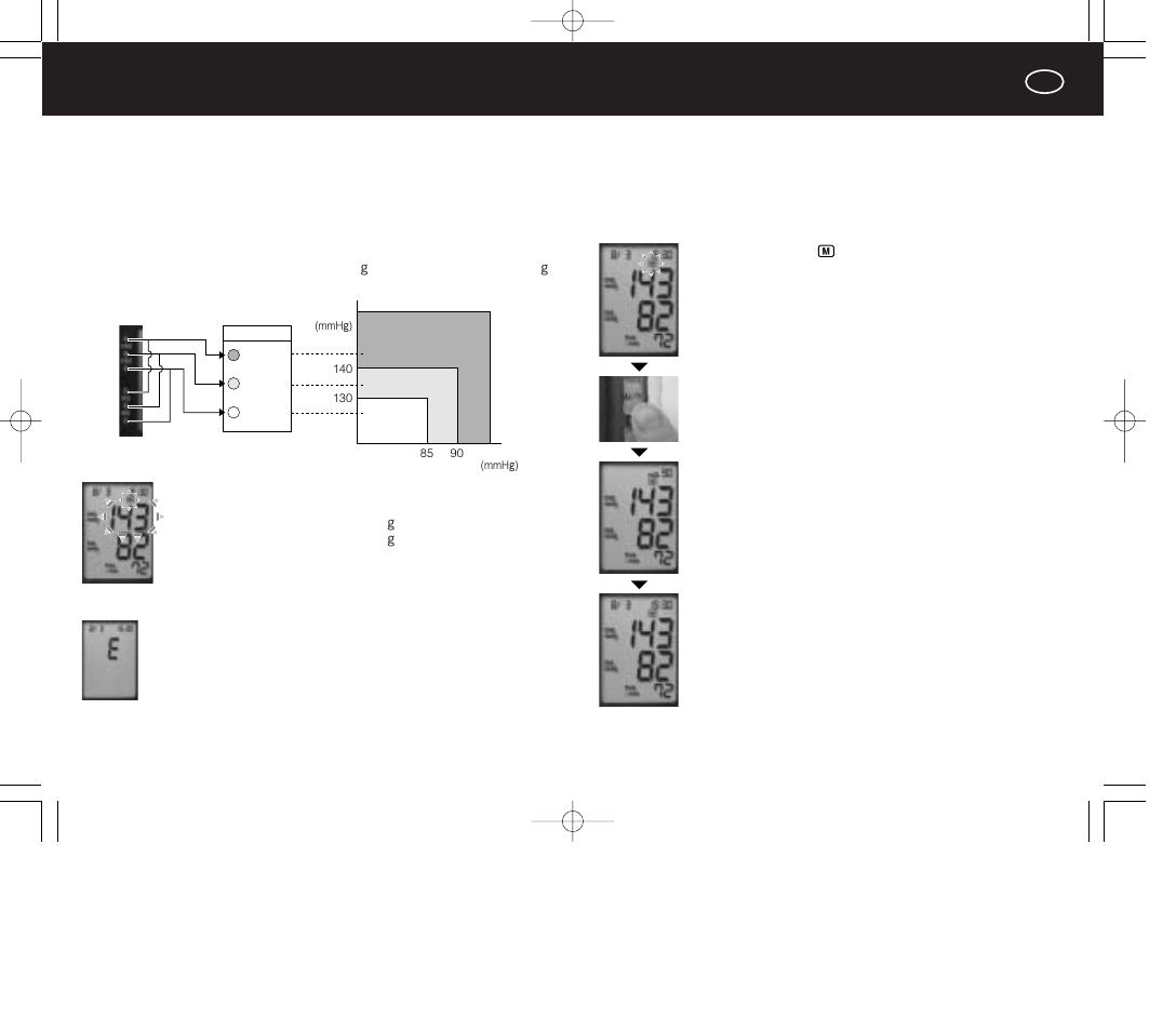 Enregistrement et consultation des données | Panasonic EW3036E2 User Manual | Page 30 / 78