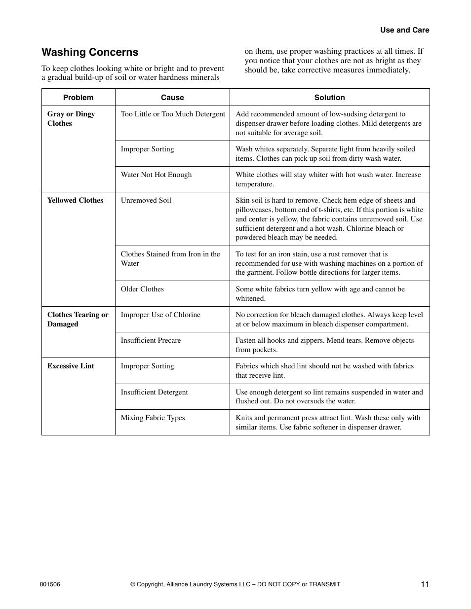 Washing concerns | Alliance Laundry Systems SWD441C User Manual | Page 13 / 62