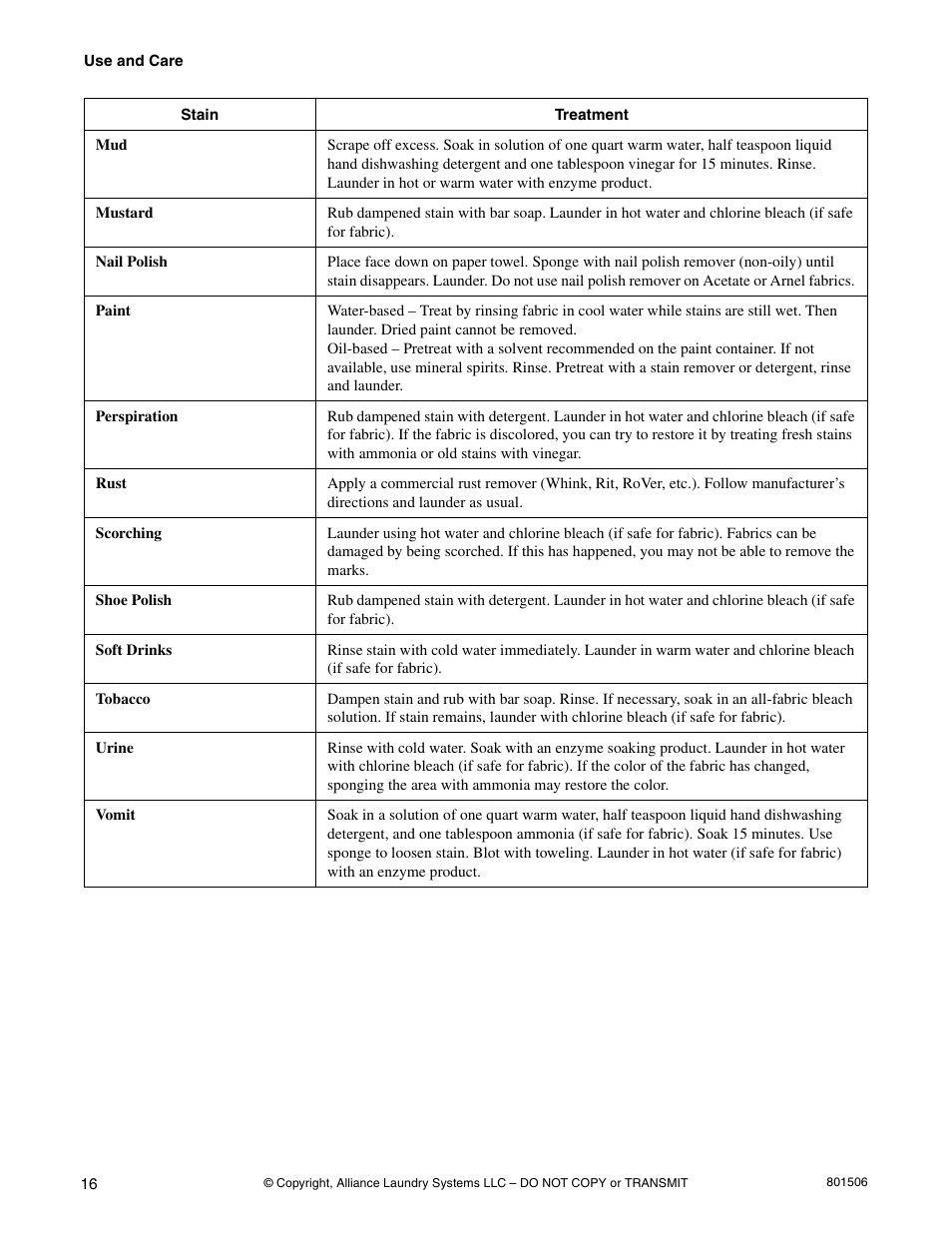 Alliance Laundry Systems SWD441C User Manual | Page 18 / 62