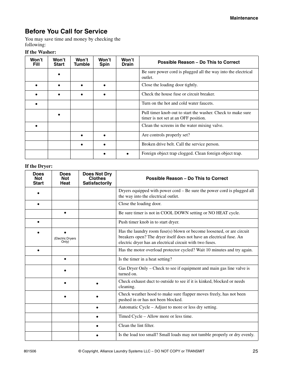 Before you call for service | Alliance Laundry Systems SWD441C User Manual | Page 27 / 62