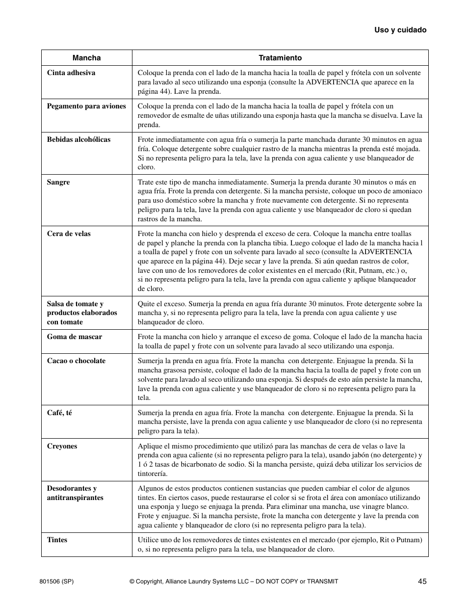 Alliance Laundry Systems SWD441C User Manual | Page 47 / 62