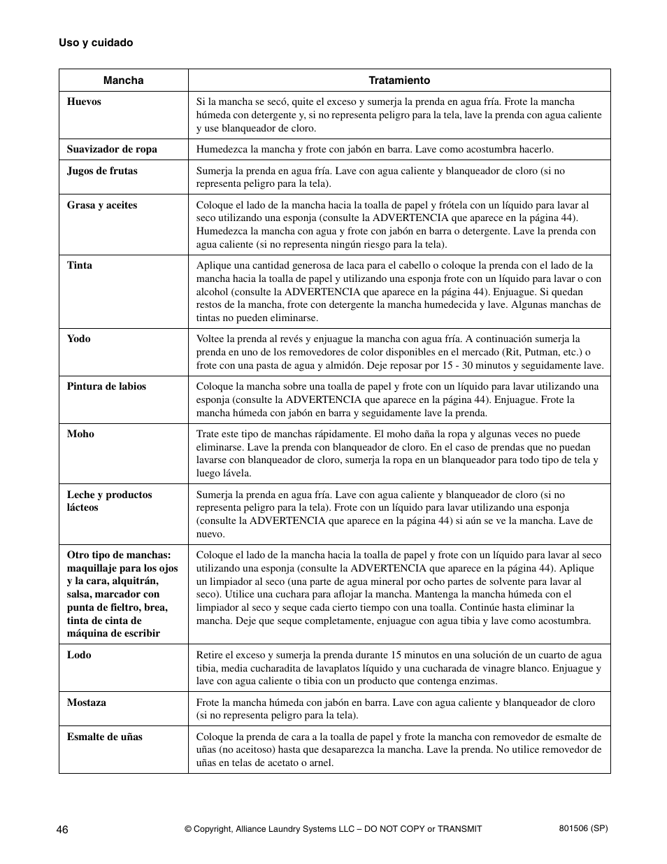 Alliance Laundry Systems SWD441C User Manual | Page 48 / 62