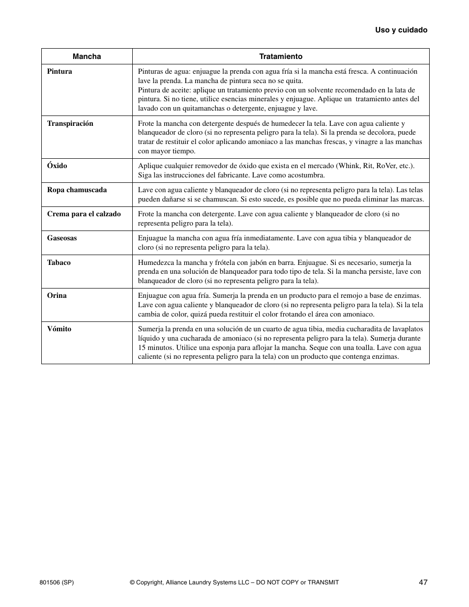 Alliance Laundry Systems SWD441C User Manual | Page 49 / 62