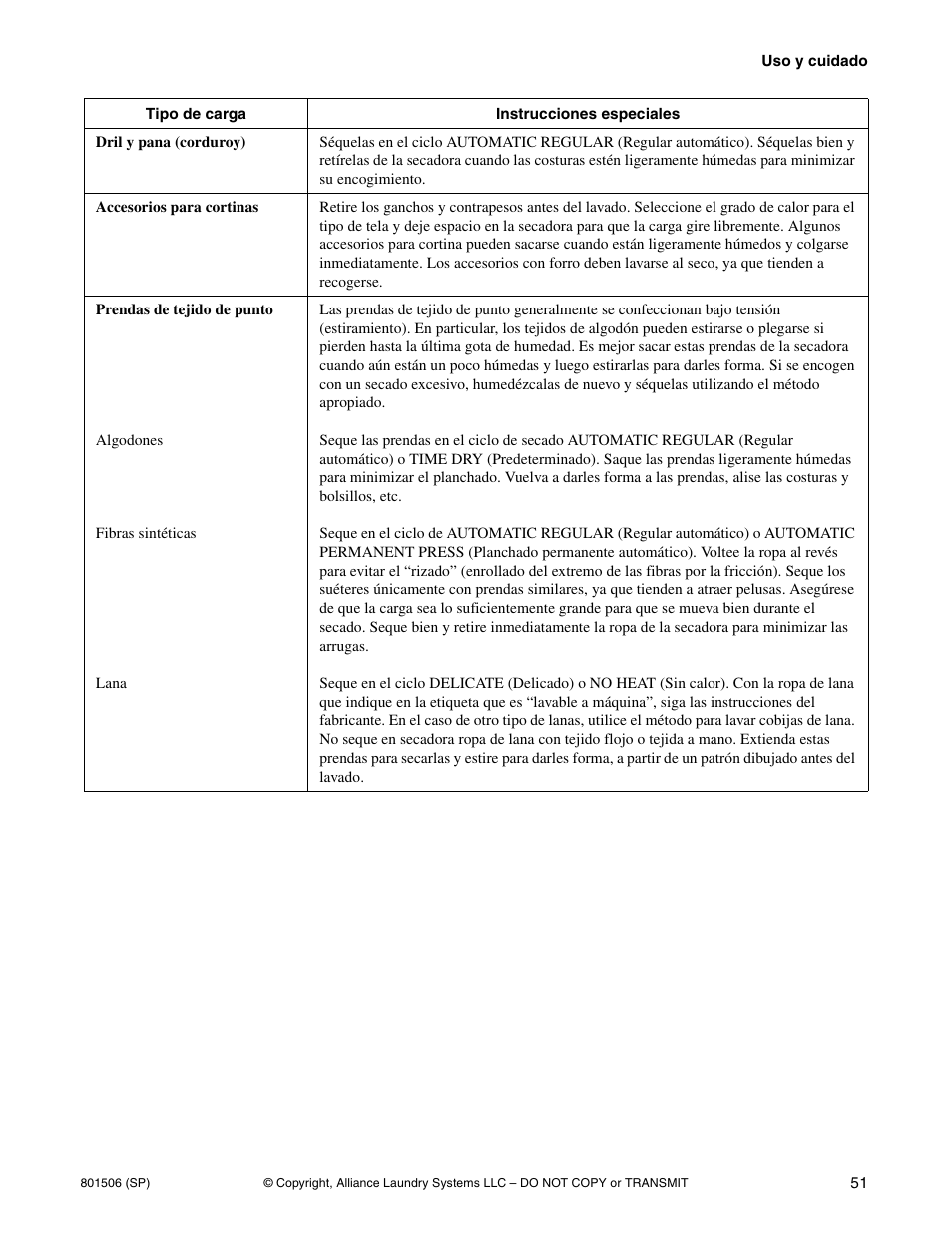 Alliance Laundry Systems SWD441C User Manual | Page 53 / 62