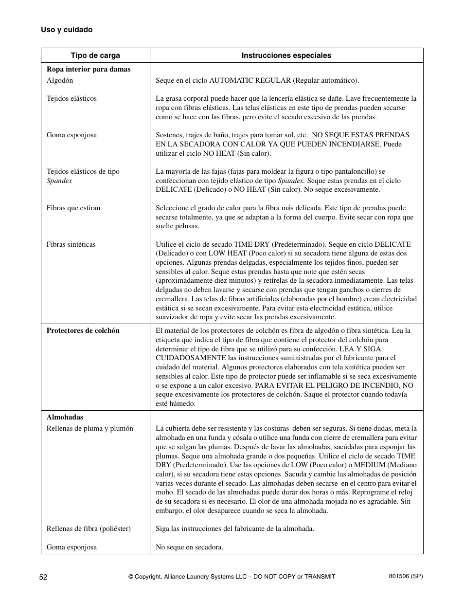 Alliance Laundry Systems SWD441C User Manual | Page 54 / 62