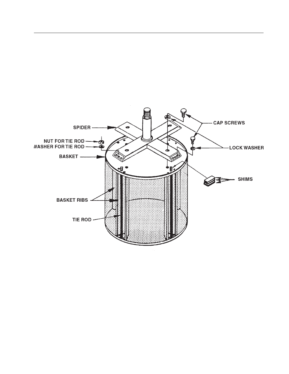 Alliance Laundry Systems Drying Tumblers 175 Pound Capacity User Manual | Page 26 / 32
