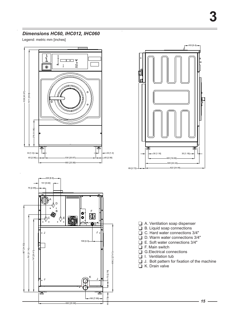 Alliance Laundry Systems HC100 User Manual | Page 15 / 56