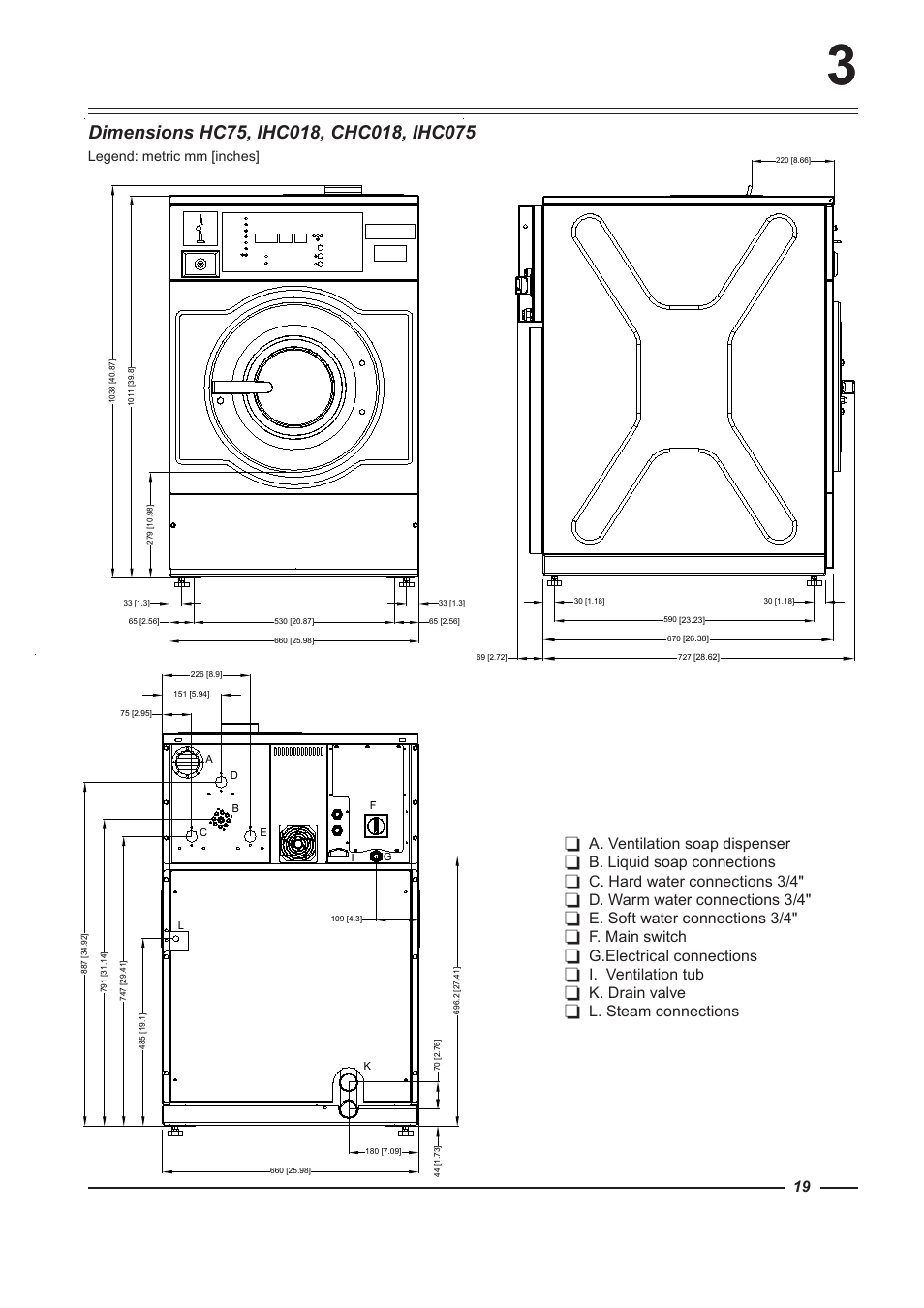 Alliance Laundry Systems HC100 User Manual | Page 19 / 56