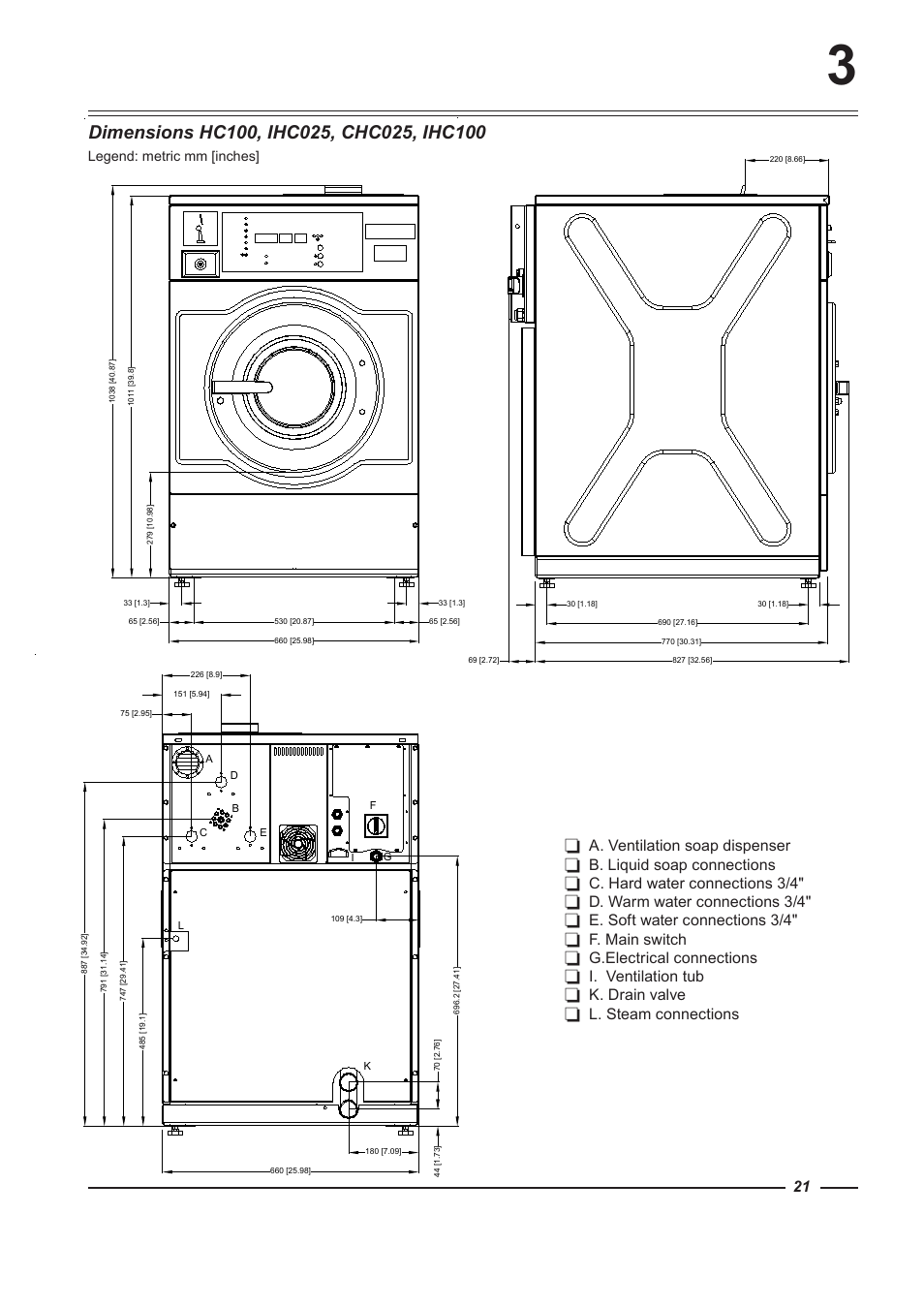 Alliance Laundry Systems HC100 User Manual | Page 21 / 56