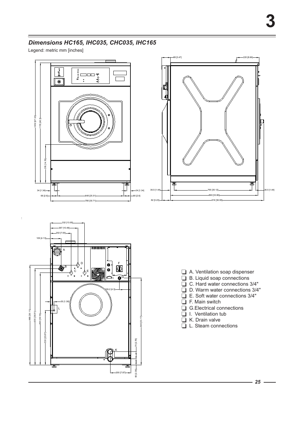 Legend: metric mm [inches | Alliance Laundry Systems HC100 User Manual | Page 25 / 56