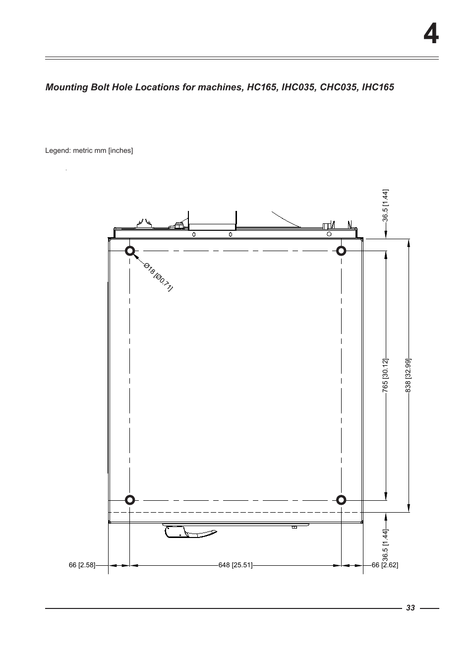 Alliance Laundry Systems HC100 User Manual | Page 33 / 56