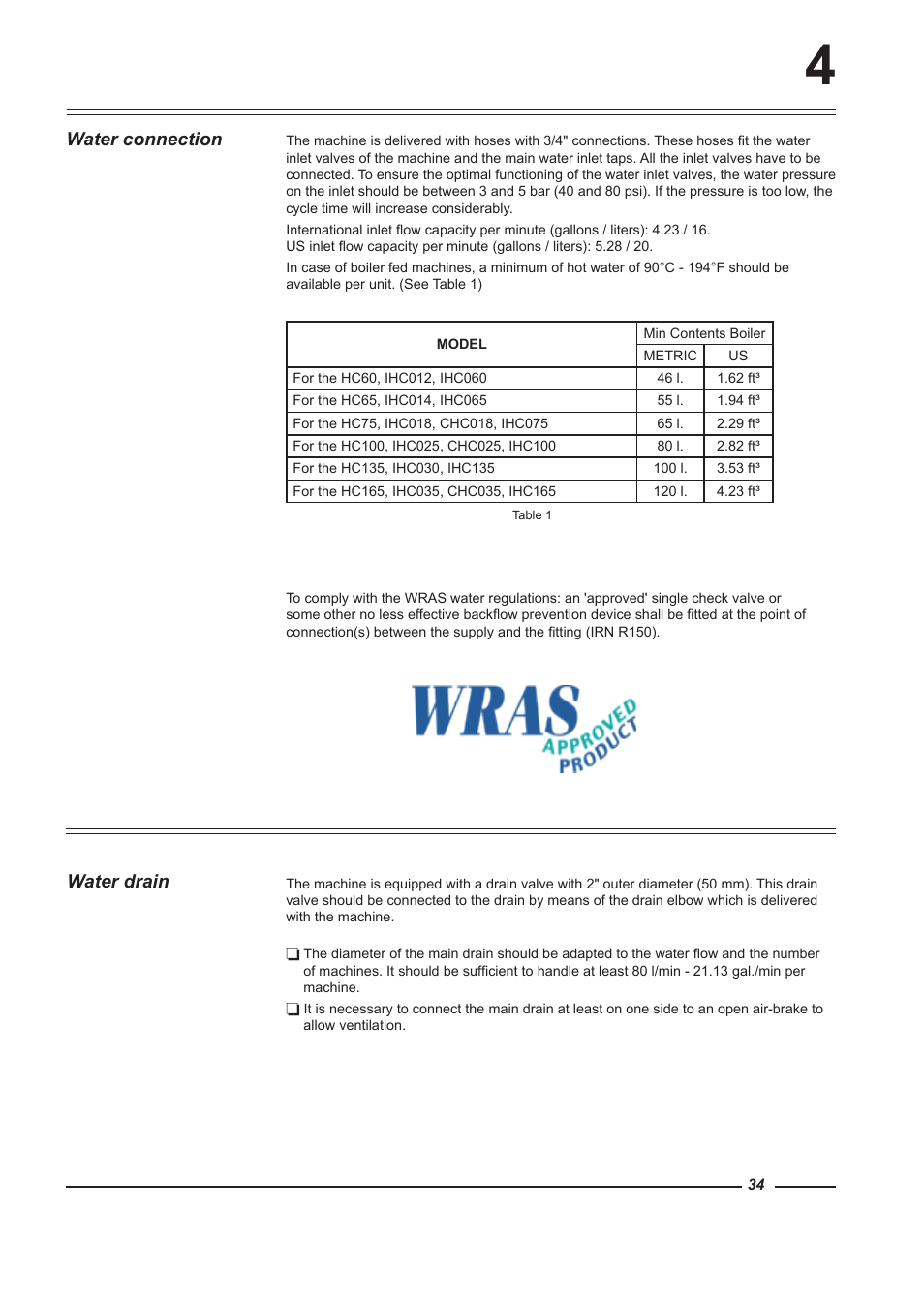 Water connection, Water drain | Alliance Laundry Systems HC100 User Manual | Page 34 / 56