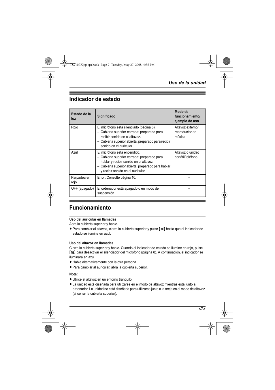 Uso de la unidad, Indicador de estado funcionamiento | Panasonic KXTS710EX User Manual | Page 35 / 56