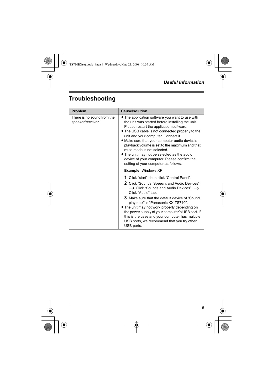 Useful information, Troubleshooting | Panasonic KXTS710EX User Manual | Page 9 / 56