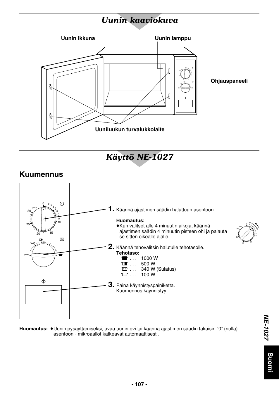 Uunin kaaviokuva, Käyttö ne-1027, Kuumennus 1 | Ne-1027, Suomi | Panasonic NE1027 User Manual | Page 107 / 116