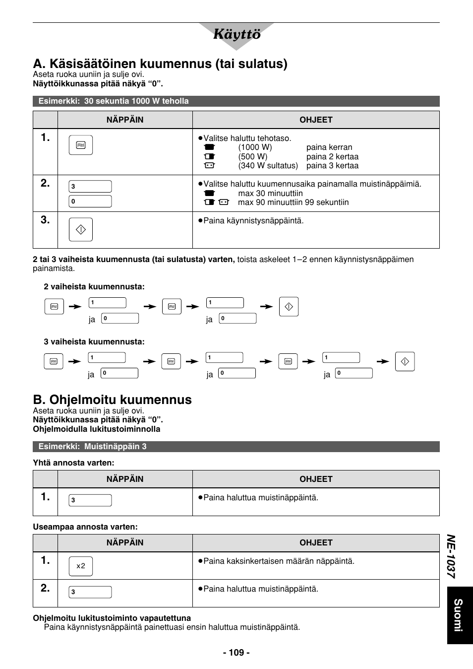 Käyttö, A. käsisäätöinen kuumennus (tai sulatus), B. ohjelmoitu kuumennus | Ne-1037, Suomi | Panasonic NE1027 User Manual | Page 109 / 116